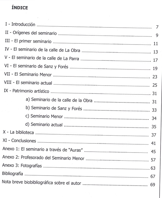 índice contenido