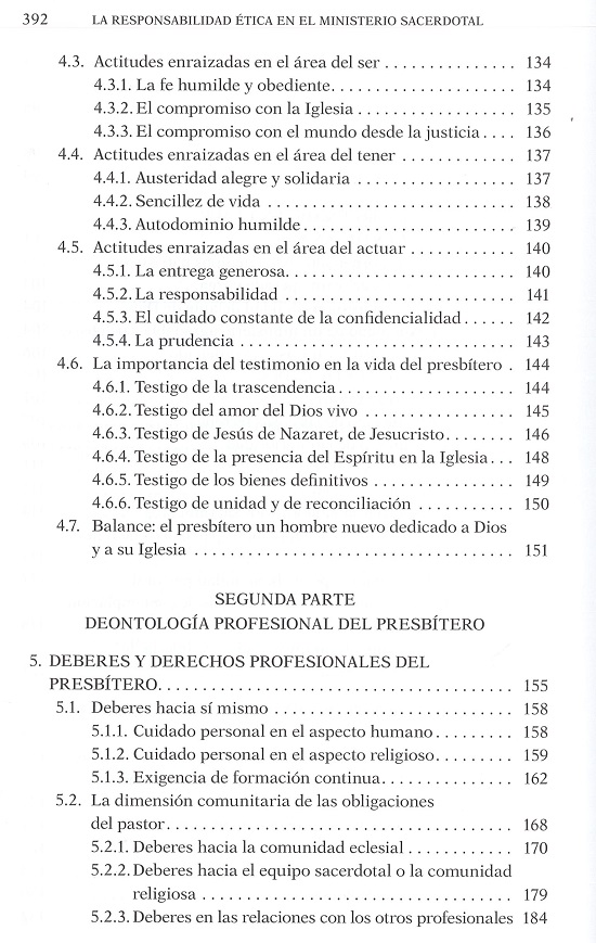 índice contenido
